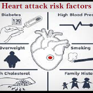 Heart attack risk factors Heart attack risk factors